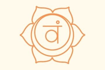 Modul6 Yoga-Kurs 7 Chakras