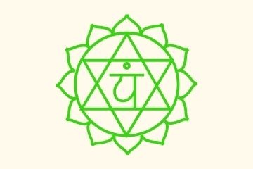 Modul 8 Yoga-Kurs 7 Chakras